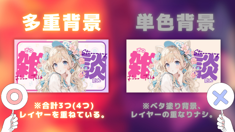 Canva　ぼかし　写真　二重背景　レイヤー　Vtuber