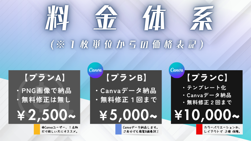 よぴデザ　デザイン　受注　発注　Canva　テンプレート